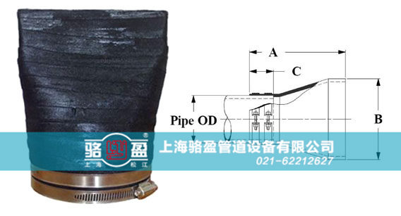 双卡箍连接卡箍式<a href=http://yiantimesjz.com/ target=_blank class=infotextkey><a href=http://yiantimesjz.com target=_blank class=infotextkey>鸭嘴阀</a></a>乐发lll样品图